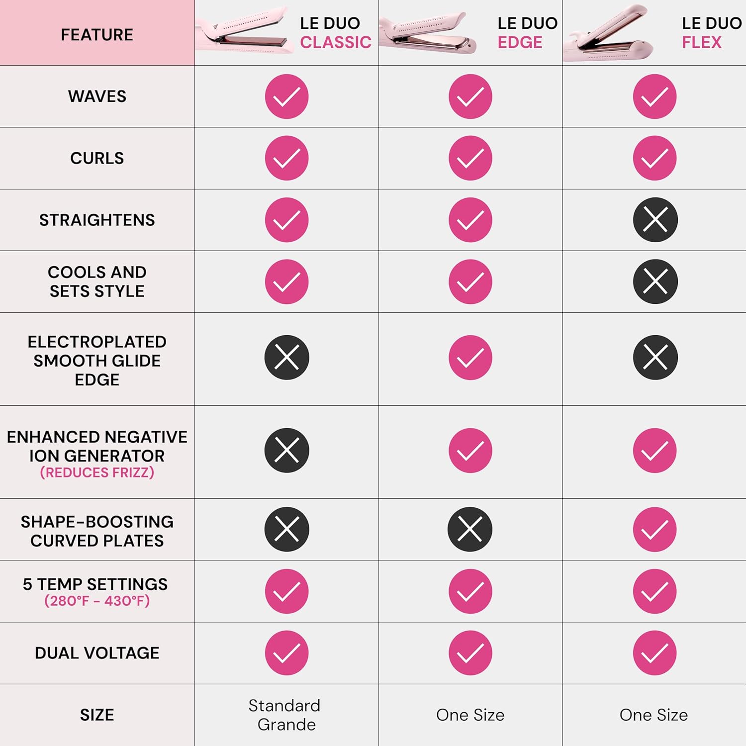 L'ANGE HAIR Le Duo Edge 360° Airflow Titanium Styler Blush | 2-in-1 Flat Iron Straightener & Curling Iron | 1” Wide Titanium Plates with Rounded Corners & Softly Beveled Edges (Black)