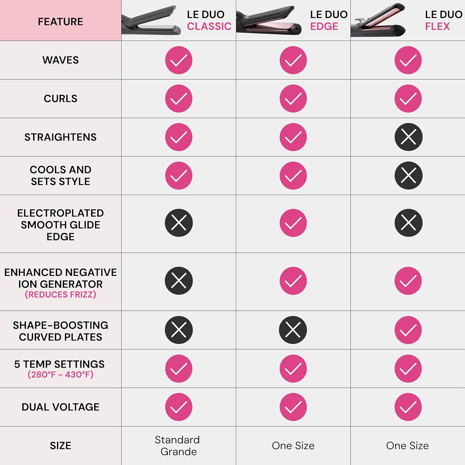 L'ANGE HAIR Le Duo Standard 360° Airflow 2 in 1 Straightener and Curler | 1 Inch Curling Wand & Titanium Flat Iron with 3.5" Plates | Hair Straightener & Curler for Short to Medium Hair (Black)