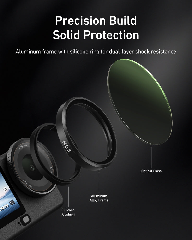 Filter Kits (CPL/ND8/16/32) for DJI Osmo Action 6