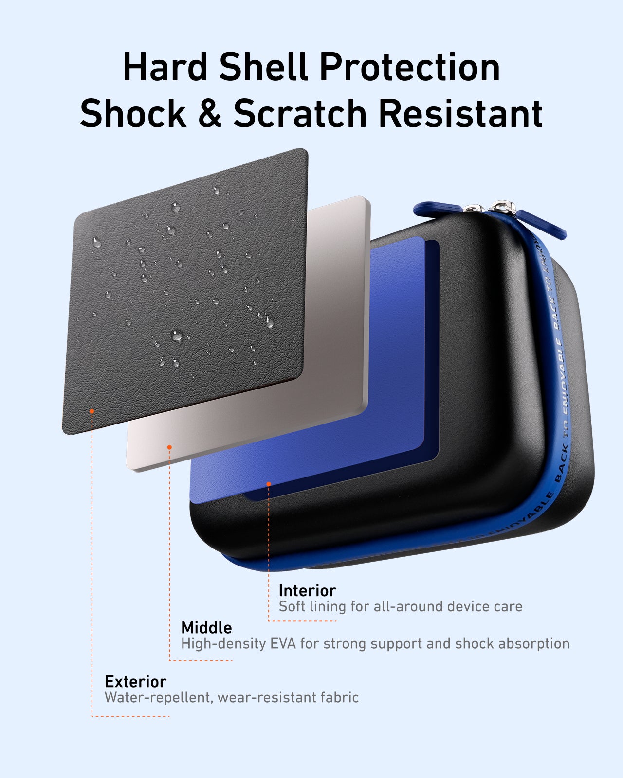 TELESIN DisAdv Series for DJI Osmo Action 6