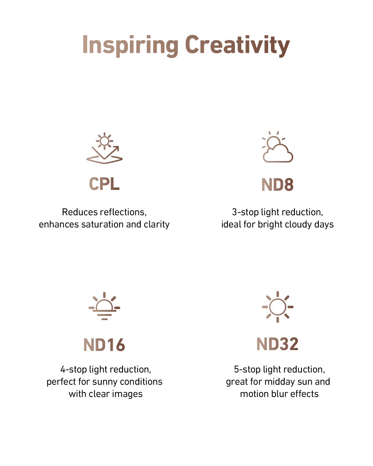 Filter Set  For Ace Pro/Ace Pro 2