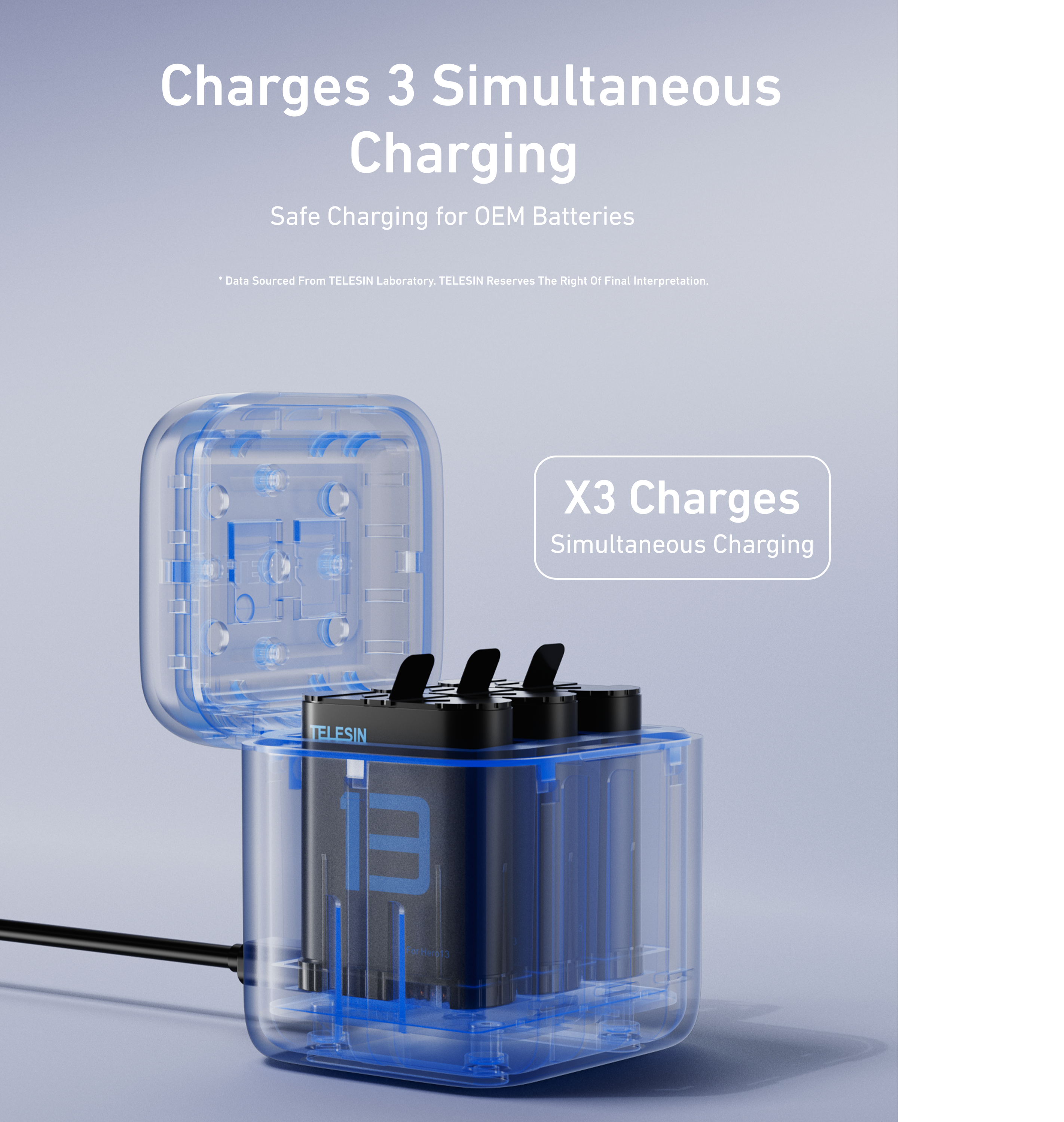Hero 13 Battery Charger Kit