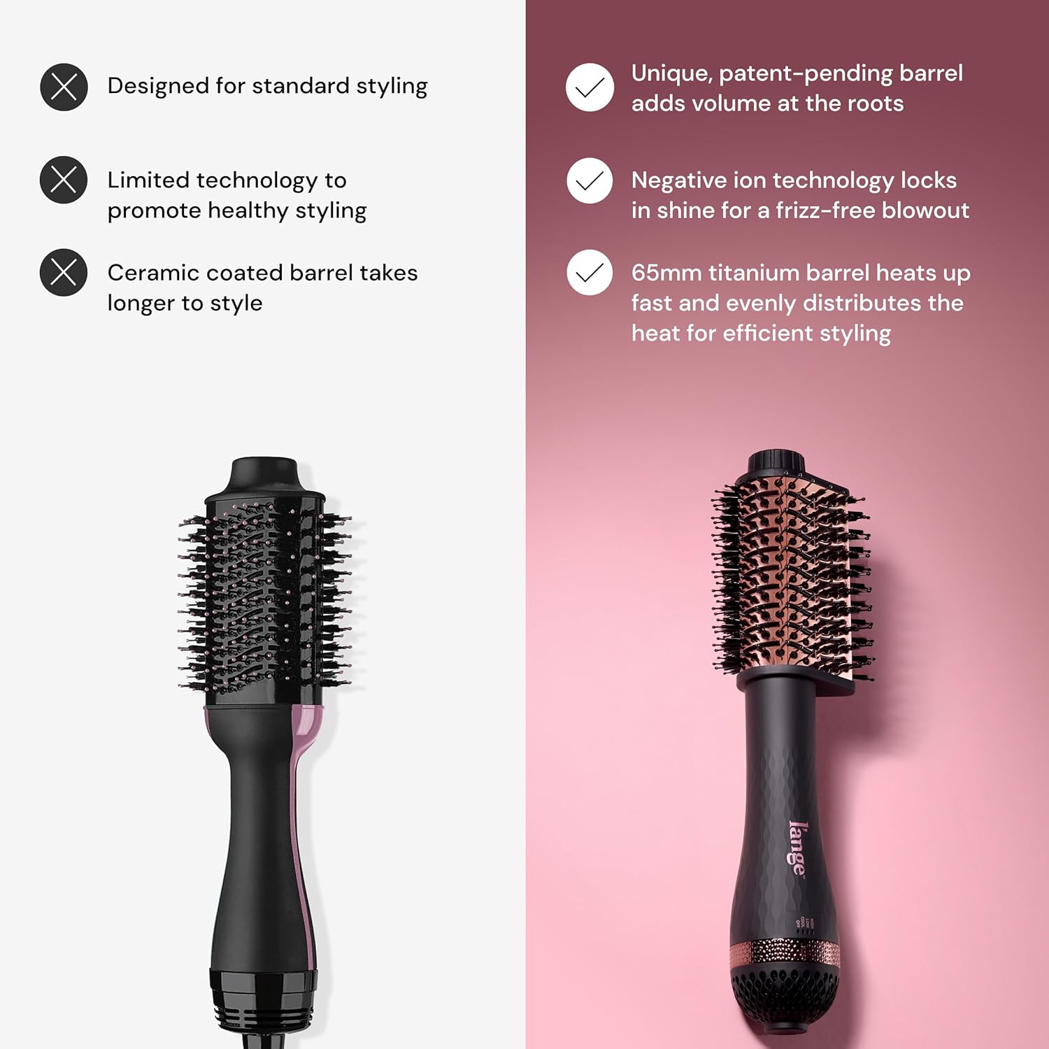 L'ANGE HAIR Le Volume Elevé 65MM 2-in-1 Titanium Brush Dryer (Black) - View 3