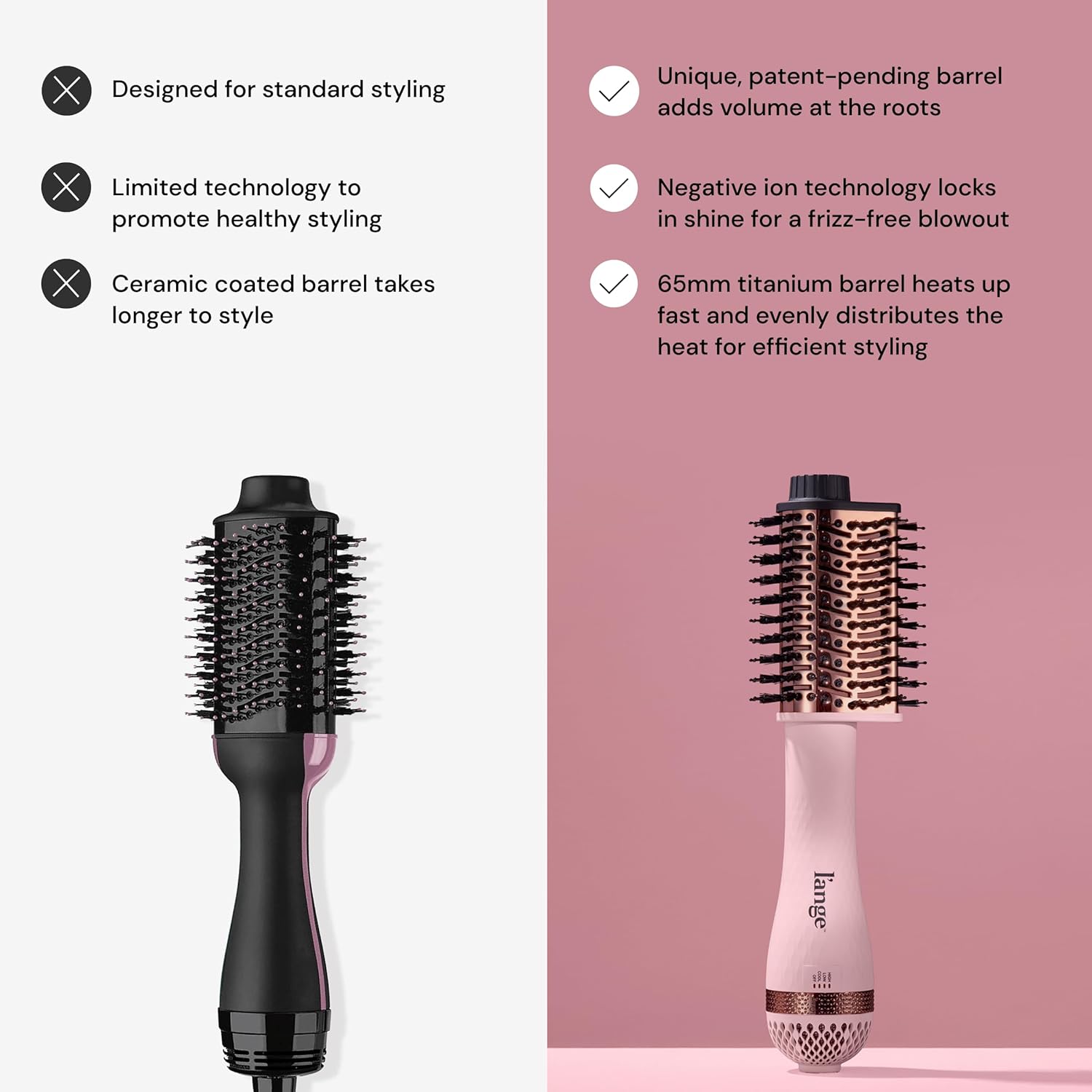 L'ANGE Hair Le Volume Elevé 65MM 2-in-1 Titanium Brush Dryer (Blush) - View 4