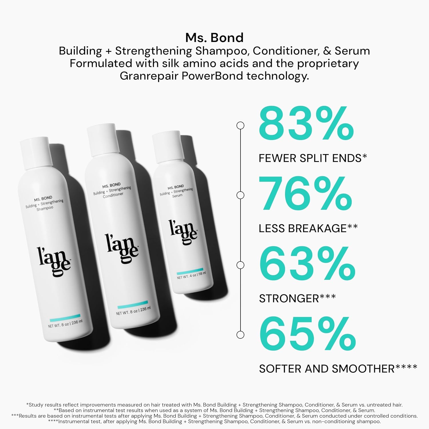 L'ANGE HAIR Ms. Bond System (3-in-1 Bundle Pack) - View 3